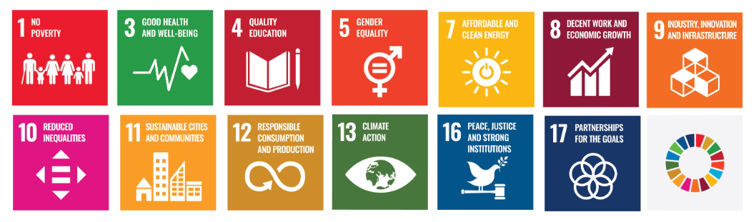 Sustainability Images